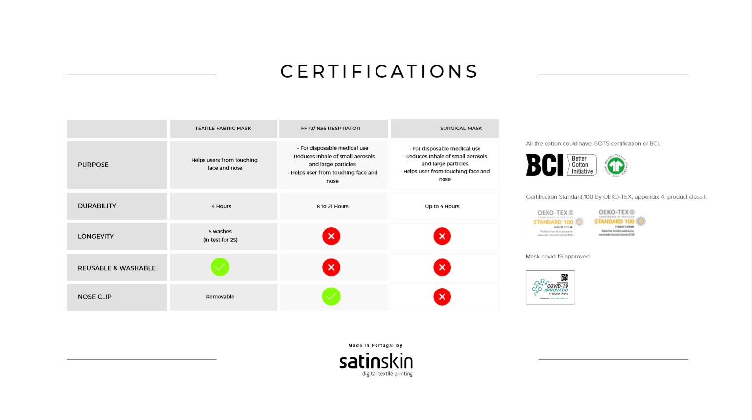 Model: FaceShell, by SatinSkin - Afbeelding 8